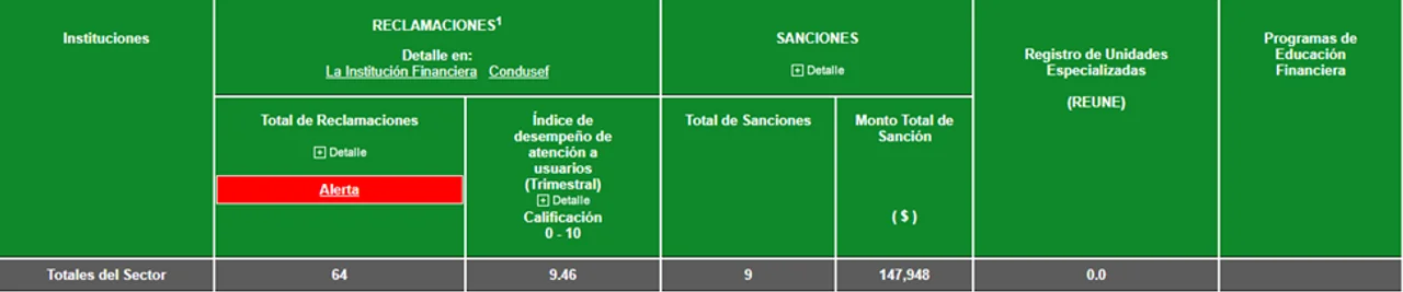 mexico-buro-de-entidades-financieras.png